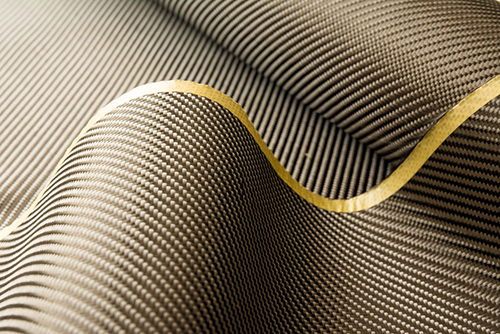 国产军用飞机迭代在即，碳纤维需求量剧增