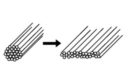 碳纤维丝束如何展丝？这2种方式了解一下