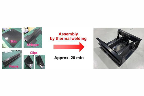 东丽高速热焊接技术,可快速焊接碳纤维部件